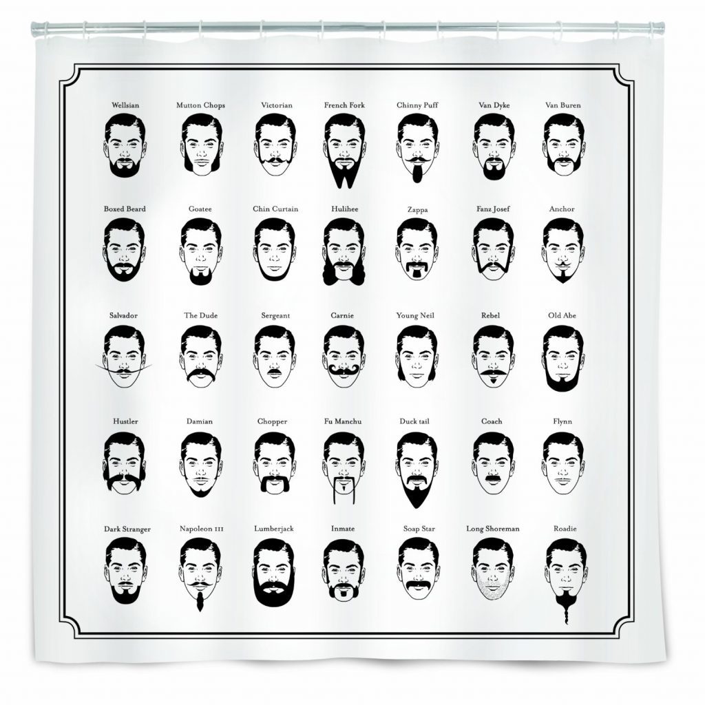 Top 10 Housewarming Gifts for Men [with Images]